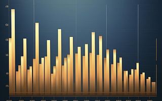 How much has the value of a house purchased in California ten years ago appreciated?